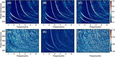 Estimating the Shear-Wave Velocities of Shallow Sediments in the Yellow Sea Using Ocean-Bottom-Seismometer Multicomponent Scholte-Wave Data